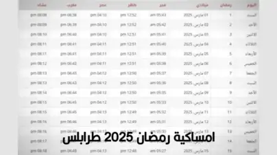 امساكية رمضان 2025 لمدينة طرابلس في ليبيا
